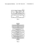 OFFLOAD PROCESSOR MODULES FOR CONNECTION TO SYSTEM MEMORY, AND     CORRESPONDING METHODS AND SYSTEMS diagram and image