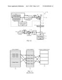 Context Switching with Offload Processors diagram and image