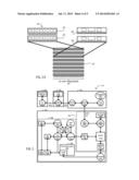 Context Switching with Offload Processors diagram and image