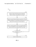 OVERLAP CHECKING FOR A TRANSLATION LOOKASIDE BUFFER (TLB) diagram and image