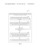 OVERLAP CHECKING FOR A TRANSLATION LOOKASIDE BUFFER (TLB) diagram and image