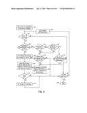 RESERVING FIXED AREAS IN REAL STORAGE INCREMENTS diagram and image