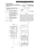 DYNAMIC ACCESSING OF EXECUTION ELEMENTS THROUGH MODIFICATION OF ISSUE     RULES diagram and image