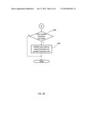 DYNAMIC ACCESSING OF EXECUTION ELEMENTS THROUGH MODIFICATION OF ISSUE     RULES diagram and image