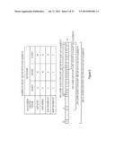 SYSTEMS, APPARATUSES, AND METHODS FOR PERFORMING A BUTTERFLY HORIZONTAL     AND CROSS ADD OR SUBSTRACT IN RESPONSE TO A SINGLE INSTRUCTION diagram and image