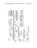 SYSTEMS, APPARATUSES, AND METHODS FOR PERFORMING A BUTTERFLY HORIZONTAL     AND CROSS ADD OR SUBSTRACT IN RESPONSE TO A SINGLE INSTRUCTION diagram and image