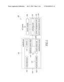 POWER MANAGEMENT CIRCUIT, SERVER, AND POWER MANAGEMENT METHOD THEREOF diagram and image