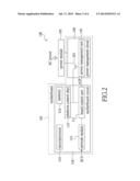 POWER MANAGEMENT CIRCUIT, SERVER, AND POWER MANAGEMENT METHOD THEREOF diagram and image