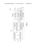 POWER MANAGEMENT CIRCUIT, SERVER, AND POWER MANAGEMENT METHOD THEREOF diagram and image