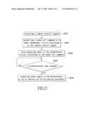 POWER MANAGEMENT CIRCUIT, SERVER, AND POWER MANAGEMENT METHOD THEREOF diagram and image