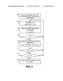 INCORPORATING DATA INTO AN ECDSA SIGNATURE COMPONENT diagram and image