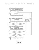 INCORPORATING DATA INTO AN ECDSA SIGNATURE COMPONENT diagram and image