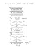 INCORPORATING DATA INTO AN ECDSA SIGNATURE COMPONENT diagram and image