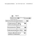 One-Time Passcodes with Asymmetric Keys diagram and image