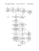 AUTOMATIC COMPUTER STORAGE MEDIUM DIAGNOSTICS diagram and image