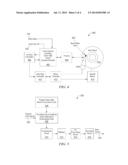 State-Split Based Endec diagram and image