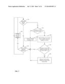 FEC-BASED RELIABLE TRANSPORT CONTROL PROTOCOLS FOR MULTIPATH STREAMING diagram and image