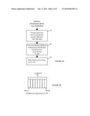 Disk Drive with Distributed Codeword Blocks diagram and image