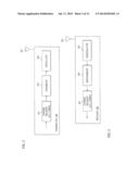 METHOD AND SYSTEM FOR PROVIDING SCRAMBLED CODED MULTIPLE ACCESS (SCMA) diagram and image