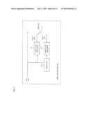 METHOD AND SYSTEM FOR PROVIDING SCRAMBLED CODED MULTIPLE ACCESS (SCMA) diagram and image