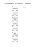 CONTEXTUAL MAPPING BASED LEARNING BY CONVERTING INFORMATION diagram and image