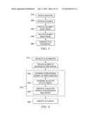 METHOD AND SYSTEM FOR DETERMINING AND USING STYLE ATTRIBUTES OF WEB     CONTENT diagram and image