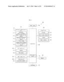 ELECTRONIC DEVICE AND CONTROL METHOD THEREOF diagram and image