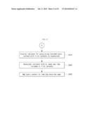 ELECTRONIC DEVICE AND CONTROL METHOD THEREOF diagram and image