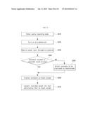 ELECTRONIC DEVICE AND CONTROL METHOD THEREOF diagram and image