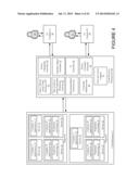 USER INTERFACE FOR VISUALIZING RESOURCE PERFORMANCE AND MANAGING RESOURCES     IN CLOUD OR DISTRIBUTED SYSTEMS diagram and image