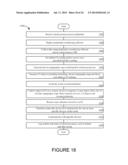 USER INTERFACE FOR VISUALIZING RESOURCE PERFORMANCE AND MANAGING RESOURCES     IN CLOUD OR DISTRIBUTED SYSTEMS diagram and image