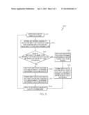 DYNAMICALLY SELECTING AND ORDERING FACETS AND FACET VALUES IN A USER     INTERFACE BASED ON USER PREFERENCE diagram and image