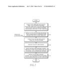 METHOD AND APPARATUS FOR CONTROLLING MULTITASKING IN ELECTRONIC DEVICE     USING DOUBLE-SIDED DISPLAY diagram and image