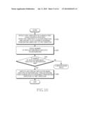 METHOD AND APPARATUS FOR CONTROLLING MULTITASKING IN ELECTRONIC DEVICE     USING DOUBLE-SIDED DISPLAY diagram and image