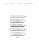 DYNAMIC, FREE-SPACE USER INTERACTIONS FOR MACHINE CONTROL diagram and image