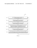 DYNAMIC, FREE-SPACE USER INTERACTIONS FOR MACHINE CONTROL diagram and image