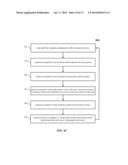 DYNAMIC USER INTERACTIONS FOR DISPLAY CONTROL AND IDENTIFYING DOMINANT     GESTURES diagram and image