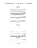 METHOD AND APPARATUS FOR SWITCHING PAGES IN INTERFACES, AND COMPUTER     STORAGE MEDIUM THEREOF diagram and image