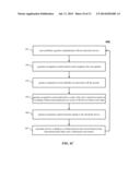 DYNAMIC USER INTERACTIONS FOR DISPLAY CONTROL AND MEASURING DEGREE OF     COMPLETENESS OF USER GESTURES diagram and image