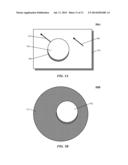 DYNAMIC USER INTERACTIONS FOR DISPLAY CONTROL AND MEASURING DEGREE OF     COMPLETENESS OF USER GESTURES diagram and image