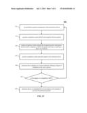 DYNAMIC USER INTERACTIONS FOR DISPLAY CONTROL AND MANIPULATION OF DISPLAY     OBJECTS diagram and image