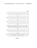 DYNAMIC USER INTERACTIONS FOR DISPLAY CONTROL AND MANIPULATION OF DISPLAY     OBJECTS diagram and image