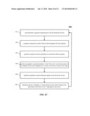 DYNAMIC USER INTERACTIONS FOR DISPLAY CONTROL AND SCALING RESPONSIVENESS     OF DISPLAY OBJECTS diagram and image