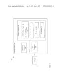 AUTOMATING INTEGRATED CIRCUIT DEVICE LIBRARY GENERATION IN MODEL BASED     METROLOGY diagram and image