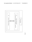 AUTOMATING INTEGRATED CIRCUIT DEVICE LIBRARY GENERATION IN MODEL BASED     METROLOGY diagram and image