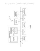 Wrap Based Fill In Layout Designs diagram and image