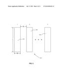 Wrap Based Fill In Layout Designs diagram and image