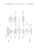 POWER GRID DESIGN FOR INTEGRATED CIRCUITS diagram and image