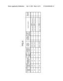 SUPPORT APPARATUS AND DESIGN SUPPORT METHOD diagram and image