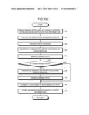 SUPPORT APPARATUS AND DESIGN SUPPORT METHOD diagram and image